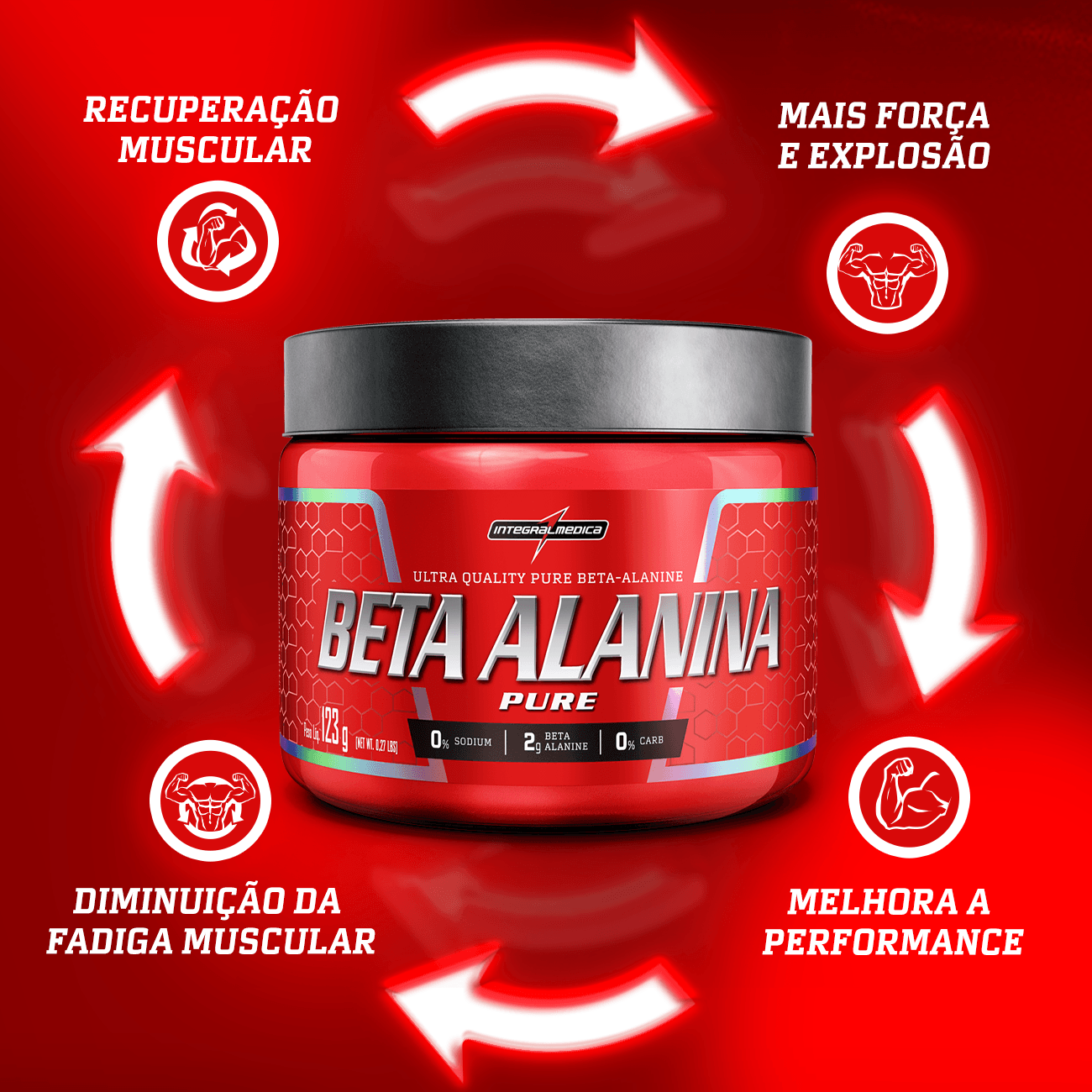 Beta Alanina 123g Integralmedica