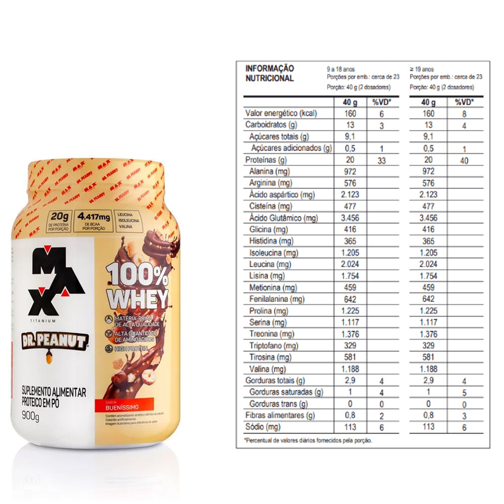 100% Whey 900g Dr Peanut