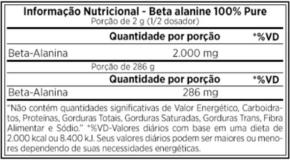 Beta Alanine 200g Bulgarian