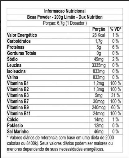 Bcaa Powder 200g Dux Nutrition