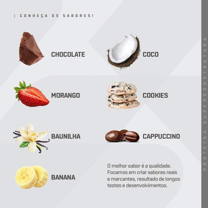 Whey Protein Concentrado 1800kg Dux Nutrition