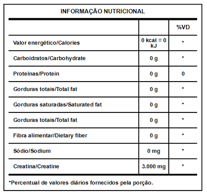Creatine Creapure 200g Integralmedica