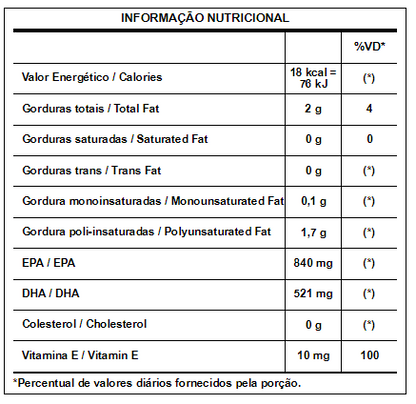 Omega 3 60 Caps Integralmedica