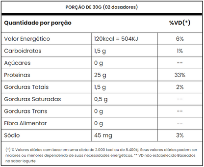 Tasty Iso 900g Adaptogen